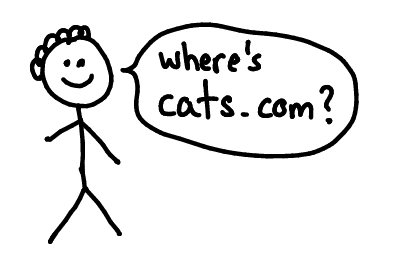 How does DNS work?